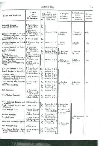 Niekammer-Rheinprovinz-1914.djvu # 151