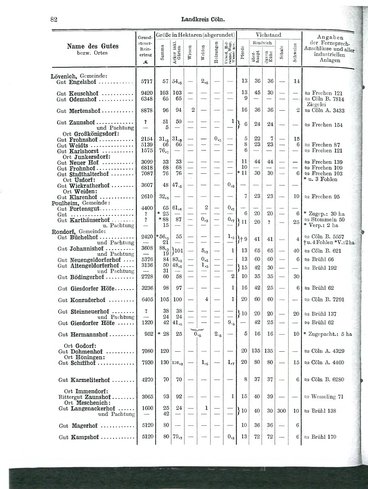 Niekammer-Rheinprovinz-1914.djvu # 154