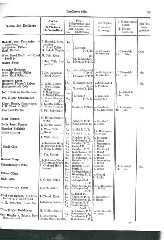 Niekammer-Rheinprovinz-1914.djvu # 155