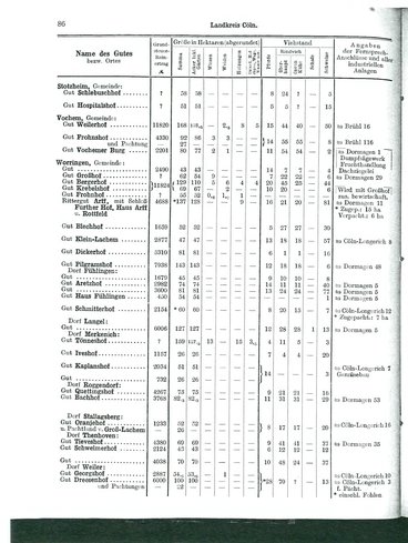 Niekammer-Rheinprovinz-1914.djvu # 158