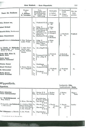 Niekammer-Rheinprovinz-1914.djvu # 185