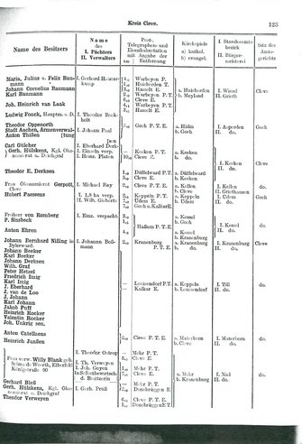 Niekammer-Rheinprovinz-1914.djvu # 195