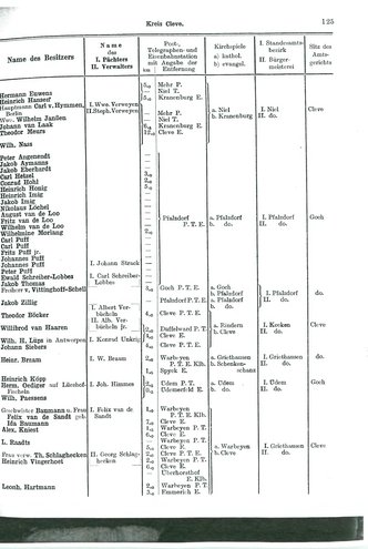 Niekammer-Rheinprovinz-1914.djvu # 197