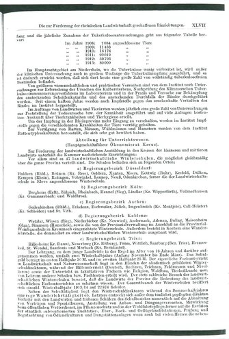 Niekammer-Rheinprovinz-1914.djvu # 49