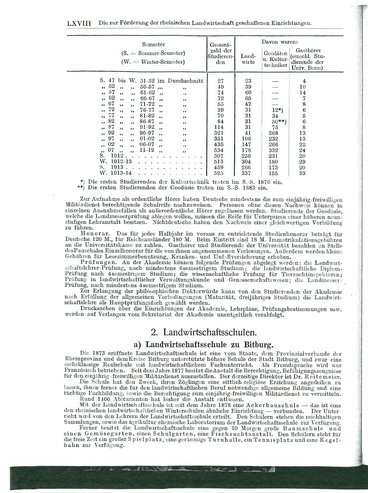 Niekammer-Rheinprovinz-1914.djvu # 70