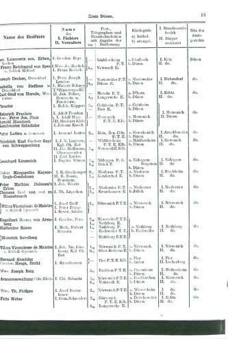 Niekammer-Rheinprovinz-1914.djvu # 85