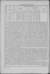 Oesterreich-01.djvu # 11