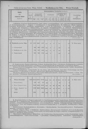 Oesterreich-01.djvu # 13