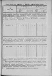 Oesterreich-01.djvu # 14