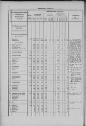 Oesterreich-01.djvu # 15