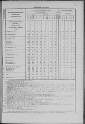Oesterreich-01.djvu # 16