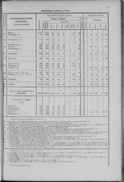 Oesterreich-01.djvu # 18