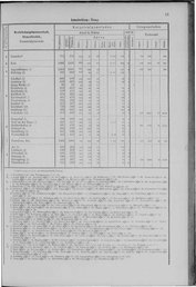 Oesterreich-01.djvu # 20