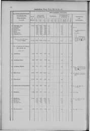 Oesterreich-01.djvu # 21