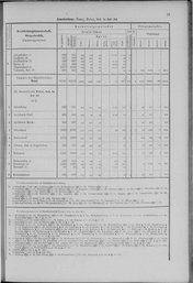 Oesterreich-01.djvu # 22