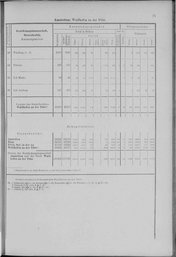 Oesterreich-01.djvu # 28