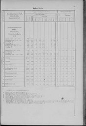 Oesterreich-01.djvu # 30