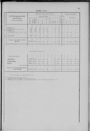 Oesterreich-01.djvu # 310