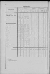 Oesterreich-01.djvu # 311