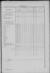 Oesterreich-01.djvu # 312
