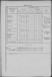 Oesterreich-01.djvu # 35
