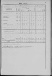 Oesterreich-01.djvu # 36