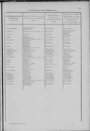 Oesterreich-01.djvu # 360