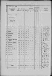 Oesterreich-01.djvu # 37