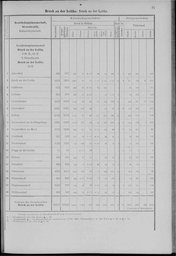 Oesterreich-01.djvu # 38