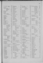 Oesterreich-01.djvu # 386