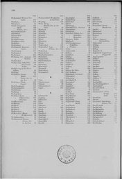 Oesterreich-01.djvu # 387