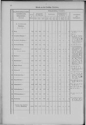 Oesterreich-01.djvu # 39