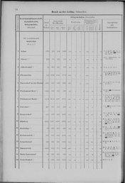 Oesterreich-01.djvu # 41