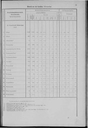 Oesterreich-01.djvu # 42