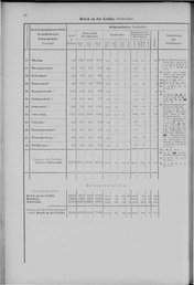 Oesterreich-01.djvu # 43