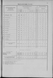 Oesterreich-01.djvu # 44