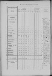 Oesterreich-01.djvu # 45