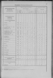 Oesterreich-01.djvu # 46