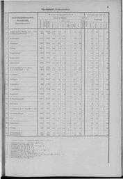 Oesterreich-01.djvu # 48