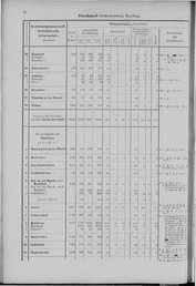 Oesterreich-01.djvu # 49