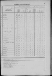 Oesterreich-01.djvu # 50