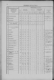 Oesterreich-01.djvu # 51