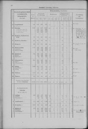 Oesterreich-01.djvu # 57