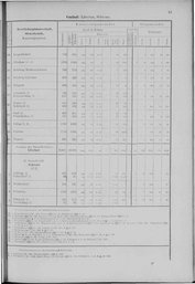 Oesterreich-01.djvu # 58
