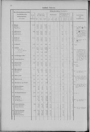 Oesterreich-01.djvu # 59