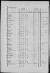 Oesterreich-01.djvu # 61