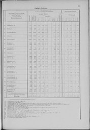 Oesterreich-01.djvu # 62