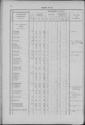 Oesterreich-01.djvu # 63