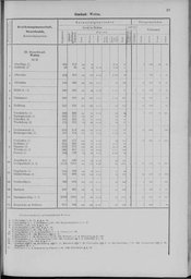 Oesterreich-01.djvu # 64