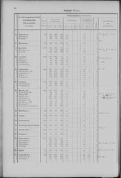 Oesterreich-01.djvu # 65